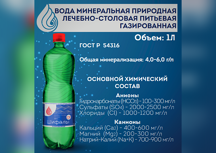 Шифалы Су - лечебная! 